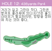 골프코스 소개 IN코스