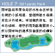 球场介绍 前九洞